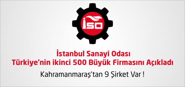Türkiye’nin ikinci 500 Büyük Firması Arasında 9 Kahramanmaraşlı Firma !