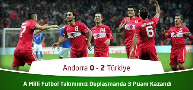 Andorra 0 – 2 Türkiye Canlı Maç Özeti