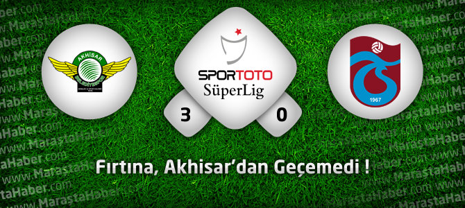 Akhisar Belediyespor 3 – Trabzonspor 0 Maç özeti ve golleri