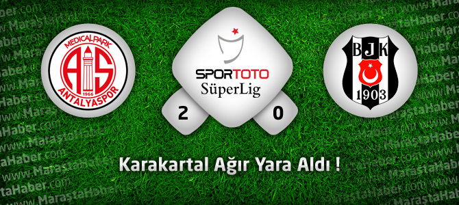 MP Antalyaspor 2 – Beşiktaş 0 Geniş maö özeti ve golleri