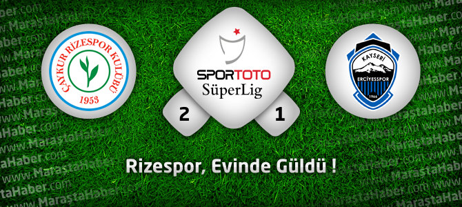 Çaykur Rizespor 2 – Kayseri Erciyesspor 1 Maç özeti ve Golleri