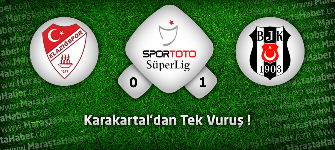 Elazığspor 0 – Beşiktaş 1 Maçın geniş özeti ve golleri