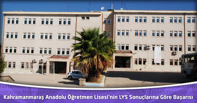 Kahramanmaraş Anadolu Öğretmen Lisesi’nin LYS Sonuçlarına Göre Başarısı