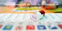 Seçimanketi.tv’de İlk Defa Oy Kullanacaklar MHP’ye Oy Verdi !