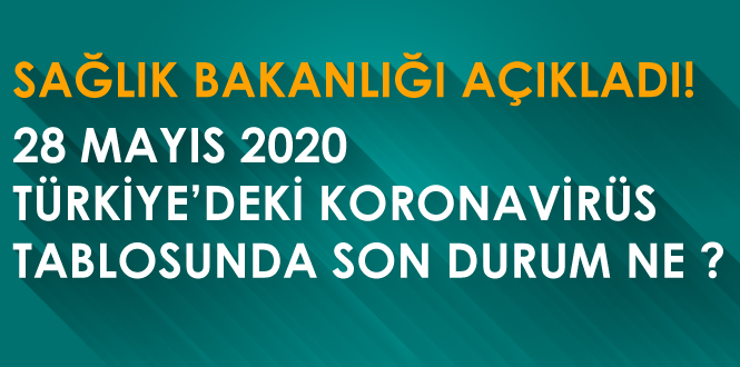 28 Mayıs 2020 Türkiye Koronavirüs vaka, ölüm ve iyileşen hasta açıklandı!
