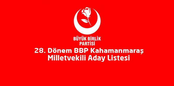 BBP Kahramanmaraş Milletvekili aday listesi