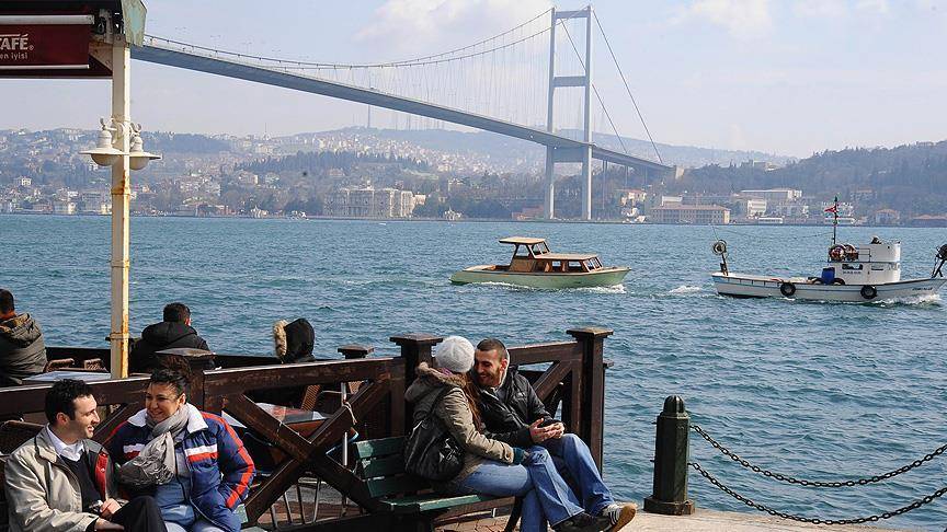 Meteoroloji’den Yağmur Müjdesi! Saat Verildi! 7