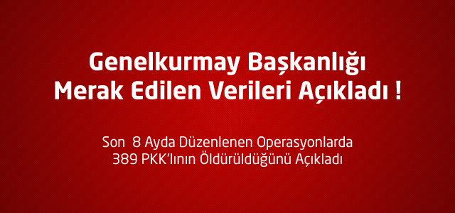 Genelkurmay Başkanlığı Merak Edilen Verileri Açıkladı !