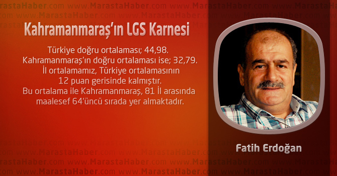 Kahramanmaraş’ın LGS Karnesi