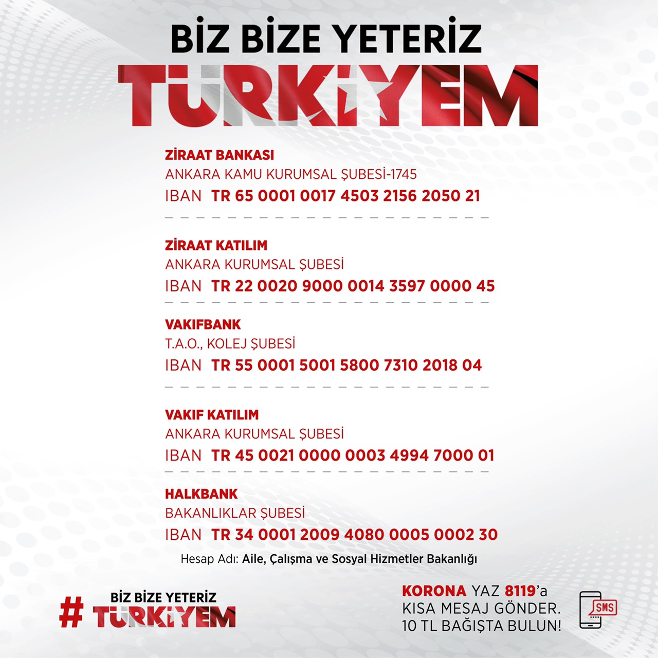 Biz Bize Yeteriz Türkiyem kampanyasında 552.529.912 TL toplandı!