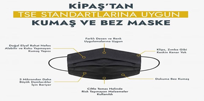 KİPAŞ Tekstil Standartlara Uygun Maske Üretimine Başladı