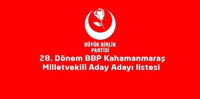 BBP Kahamanmaraş Milletvekili Aday Adayı listesi