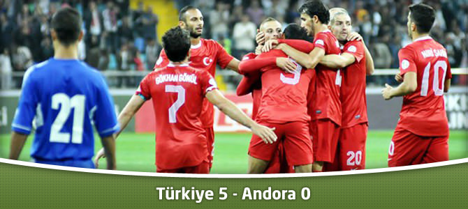 Türkiye 5 - Andora 0 geniş maç özeti ve golleri