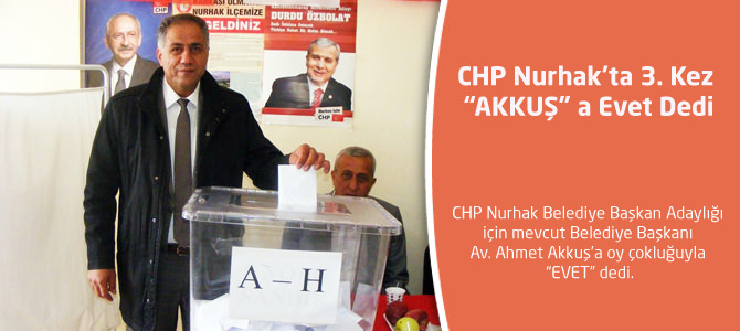 CHP Nurhak’ta 3. Kez “Akkuş” a Evet Dedi