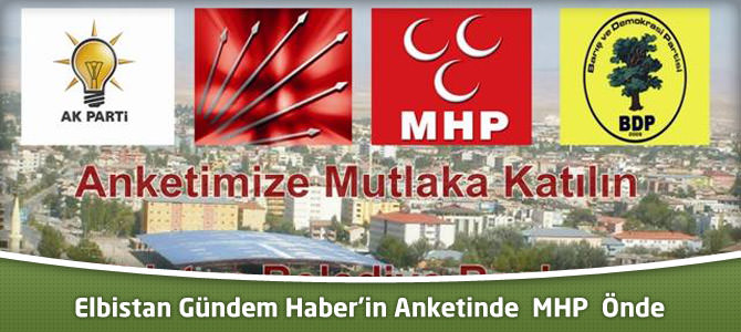 Elbistan Gündem Haber'in Anketinde MHP Önde