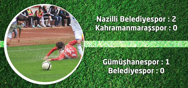 Sporda Bu Hafta Kahramanmaraş – 12 Kasım 2012