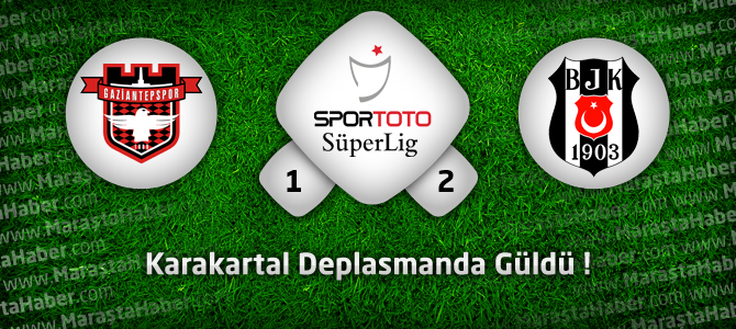 Gaziantepspor 1 - Beşiktaş 2 Geniş maç özeti ve golleri