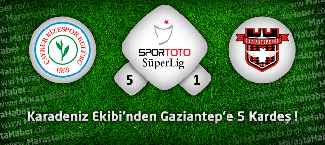 Çaykur Rizespor 5 -Gaziantepspor 1 geniş maç özeti ve goller