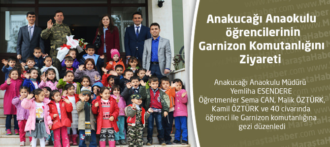 Anakucağı Anaokulu öğrencilerinin Garnizon Komutanlığını Ziyareti