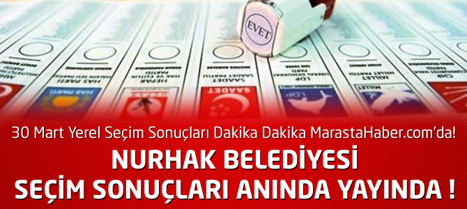 Kahramanmaraş Nurhak Belediyesi 30 Mart Yerel Seçim Sonuçları