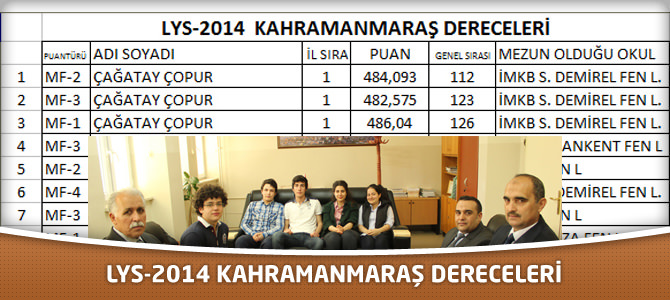 LYS-2014 Kahramanmaraş Dereceleri