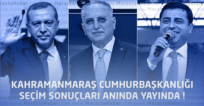 Kahramanmaraş Cumhurbaşkanlığı Seçim Sonuçları