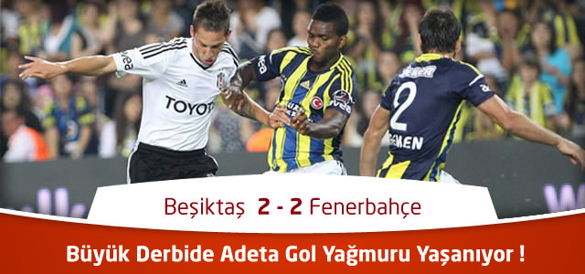 Beşiktaş - Fenerbahçe Maç Özeti