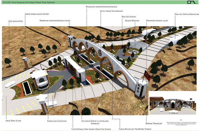KSÜNÜN GİRİŞ KAPISI İÇİN 21 PROJE YARIŞTI (1)