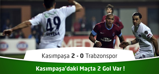 Kasımpaşa 2 – 0 Trabzonspor – Maç Özeti ve Goller