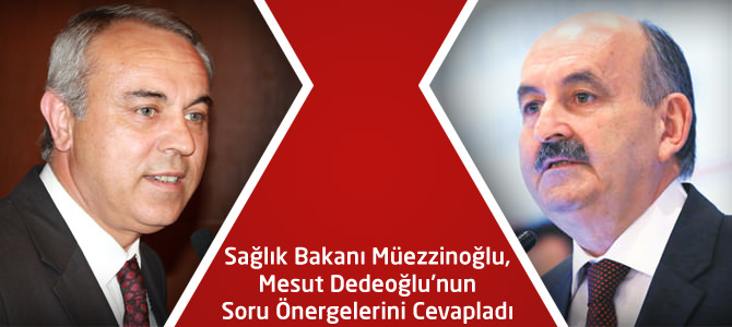 Sağlık Bakanı Müezzinoğlu, Mesut Dedeoğlu’nun Soru Önergelerini Cevapladı
