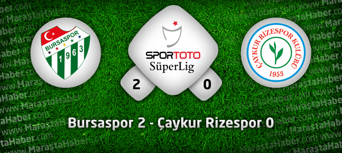 Bursaspor 2 – Çaykur Rizespor 0 maç özeti ve golleri