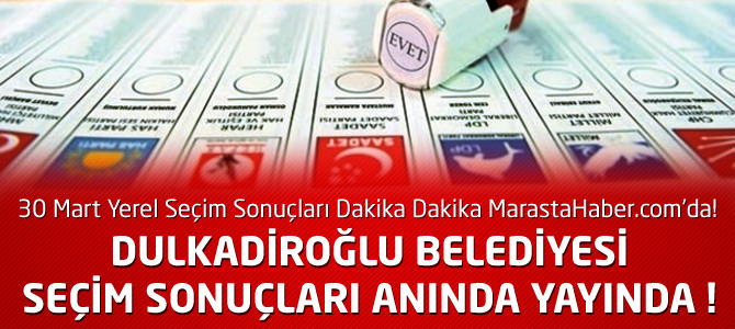 Kahramanmaraş Dulkadiroğlu Belediyesi 30 Mart Yerel Seçim Sonuçları