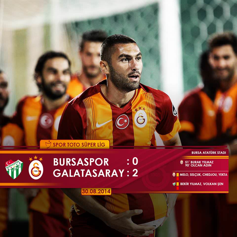 Bursaspor -Galatasaray : 0-2 Maçın özeti ve goller